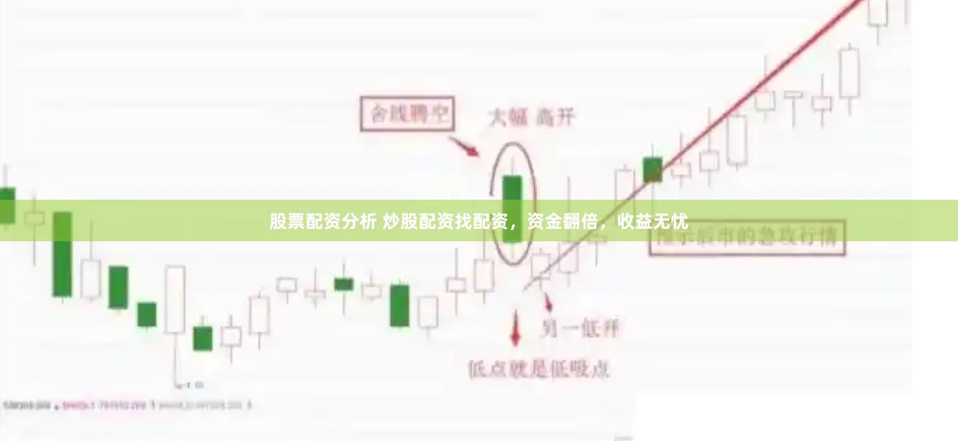 股票配资分析 炒股配资找配资，资金翻倍，收益无忧