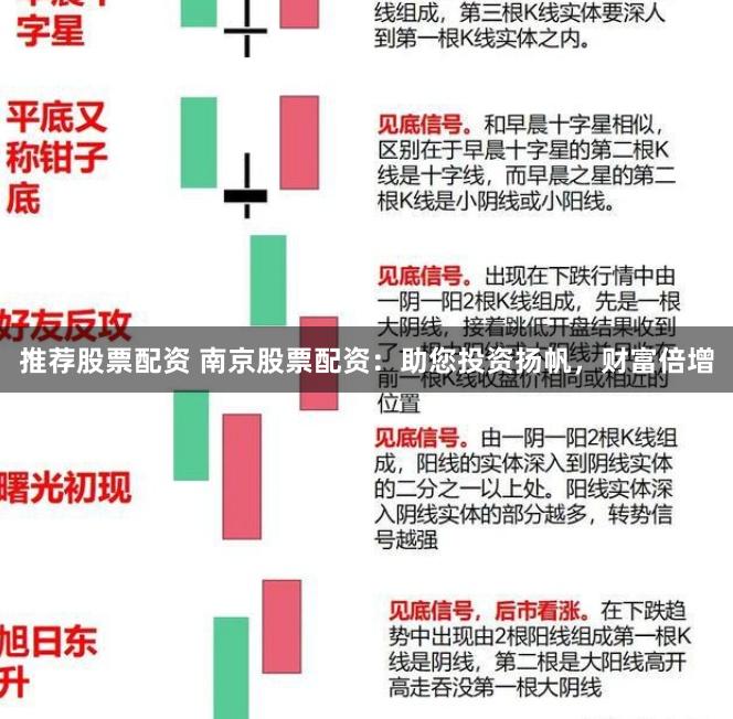 推荐股票配资 南京股票配资：助您投资扬帆，财富倍增