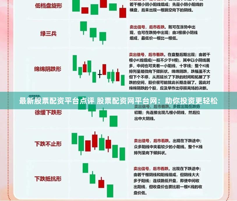 最新股票配资平台点评 股票配资网平台网：助你投资更轻松