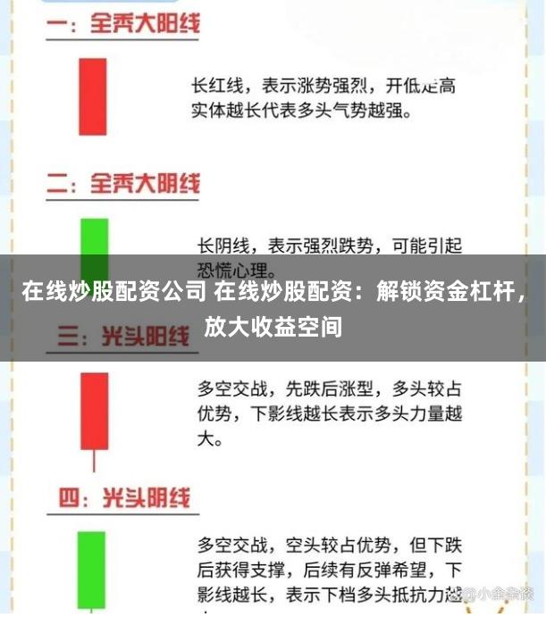 在线炒股配资公司 在线炒股配资：解锁资金杠杆，放大收益空间