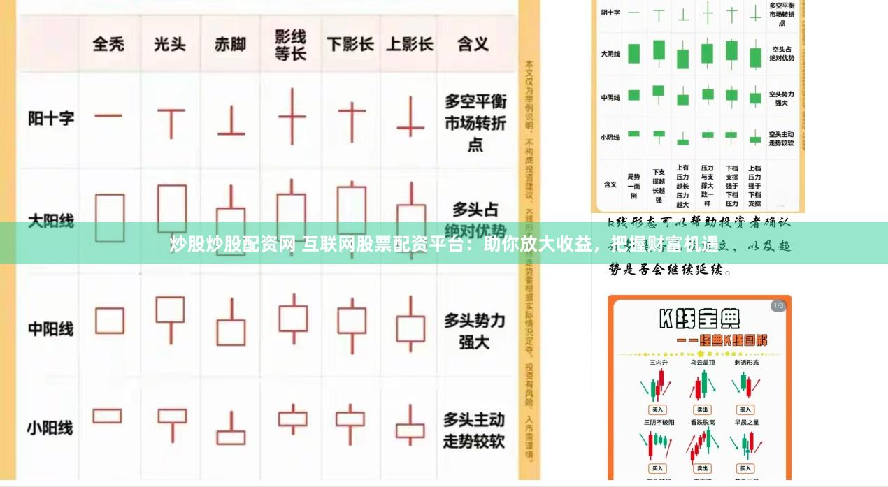 炒股炒股配资网 互联网股票配资平台：助你放大收益，把握财富机遇