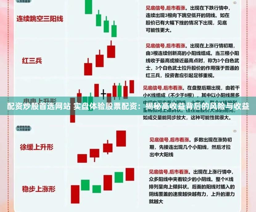 配资炒股首选网站 实盘体验股票配资：揭秘高收益背后的风险与收益
