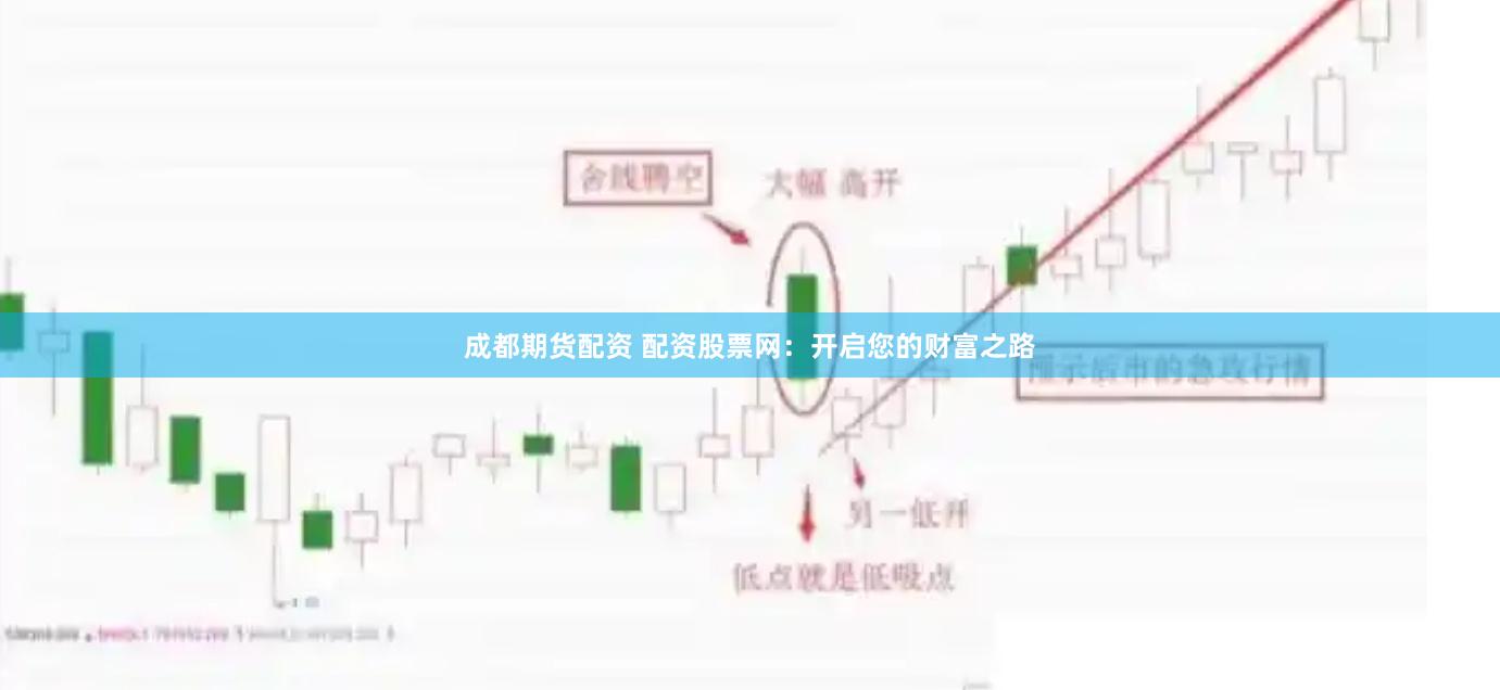 成都期货配资 配资股票网：开启您的财富之路