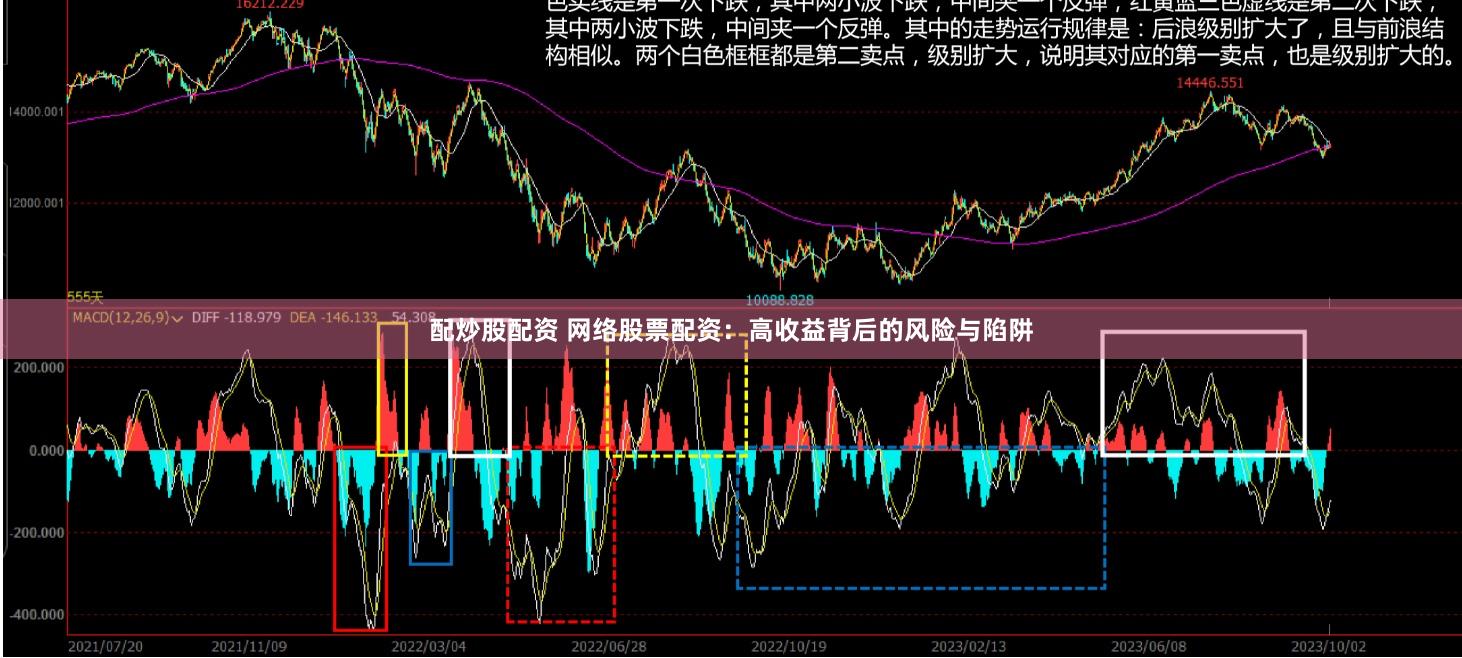 配炒股配资 网络股票配资：高收益背后的风险与陷阱