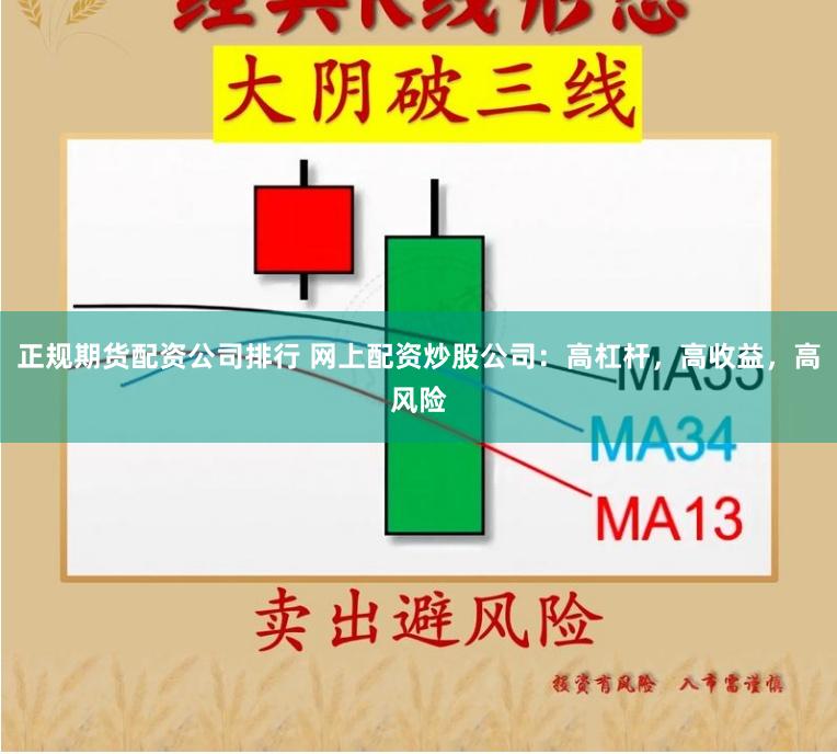 正规期货配资公司排行 网上配资炒股公司：高杠杆，高收益，高风险