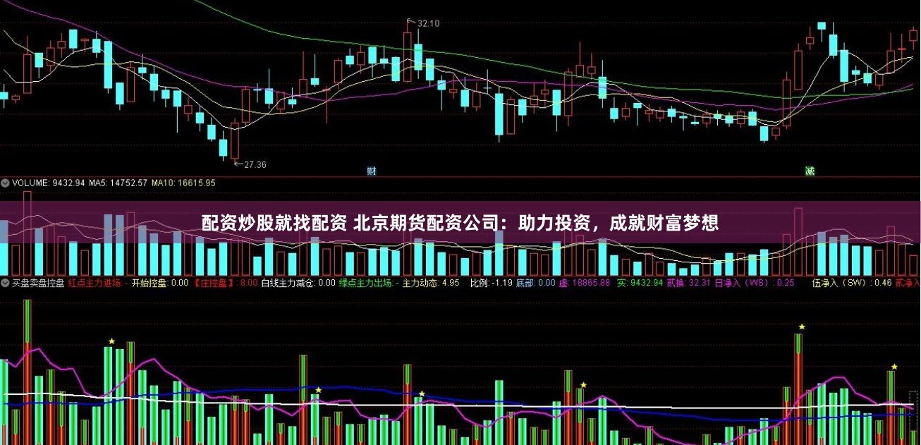 配资炒股就找配资 北京期货配资公司：助力投资，成就财富梦想