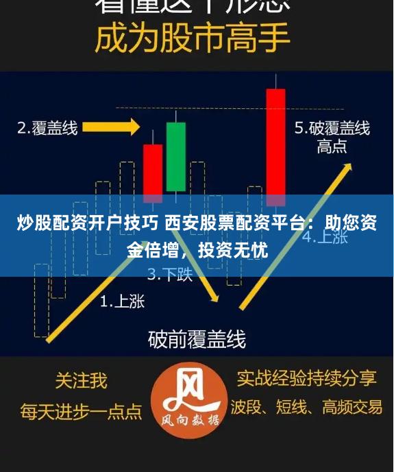炒股配资开户技巧 西安股票配资平台：助您资金倍增，投资无忧