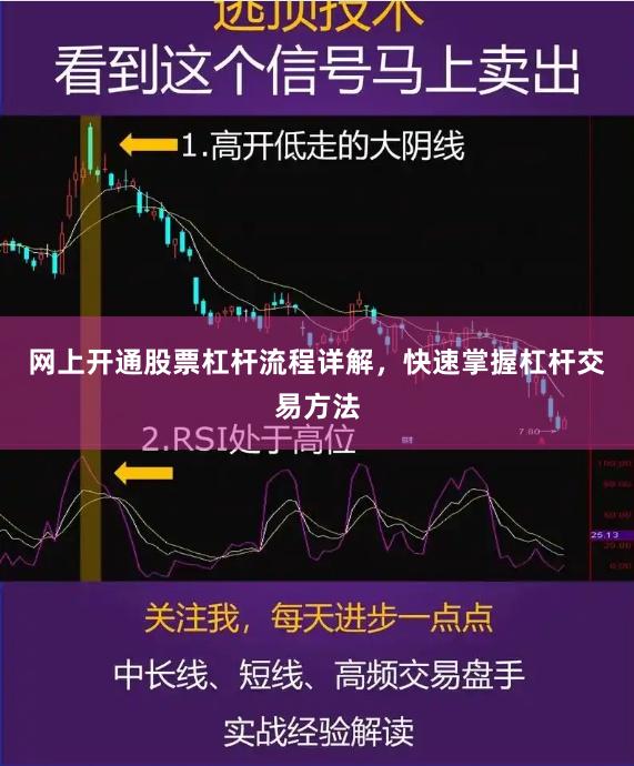 网上开通股票杠杆流程详解，快速掌握杠杆交易方法