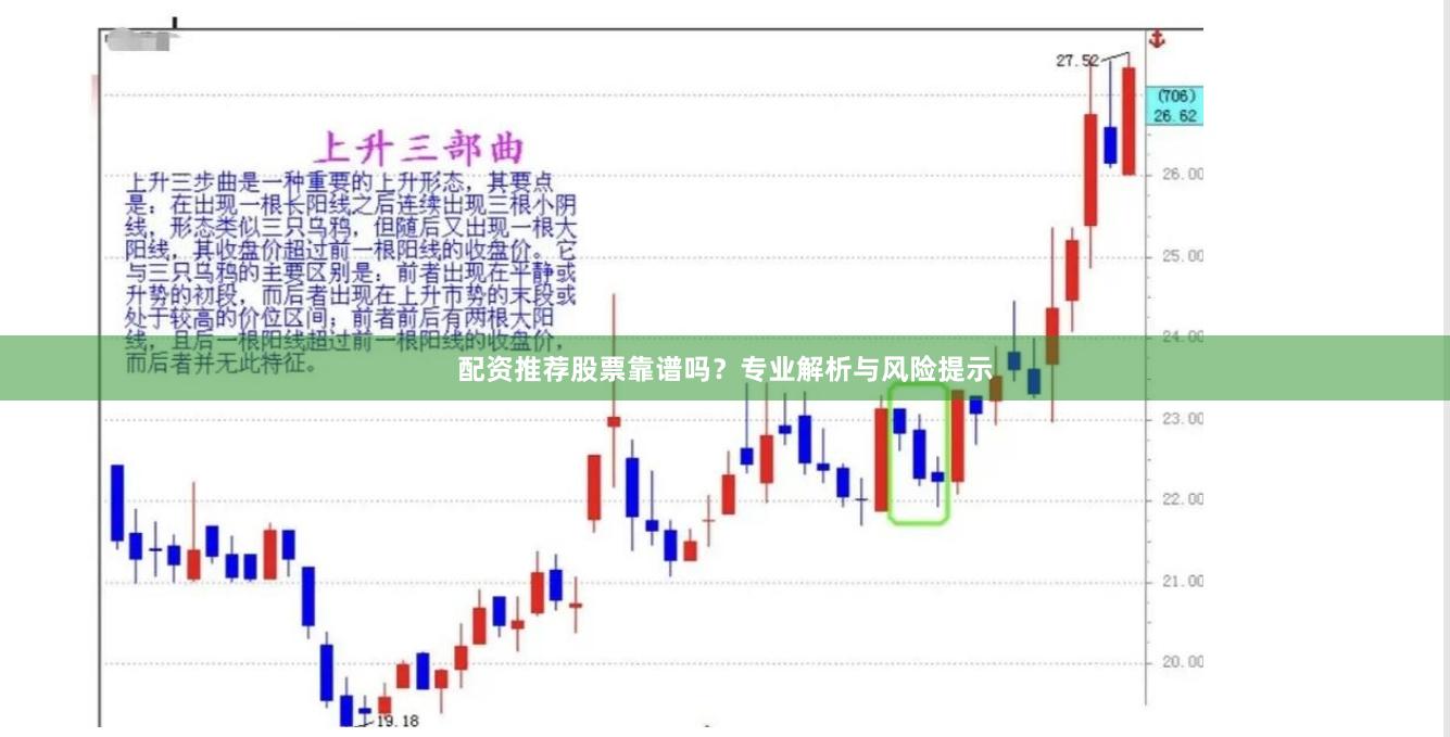 配资推荐股票靠谱吗？专业解析与风险提示