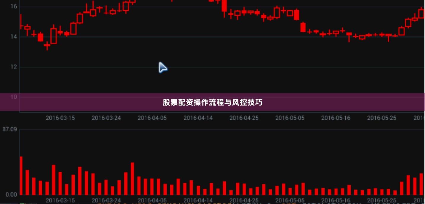 股票配资操作流程与风控技巧