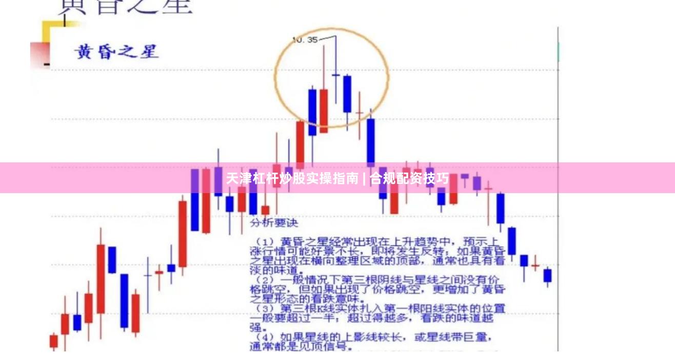 天津杠杆炒股实操指南 | 合规配资技巧