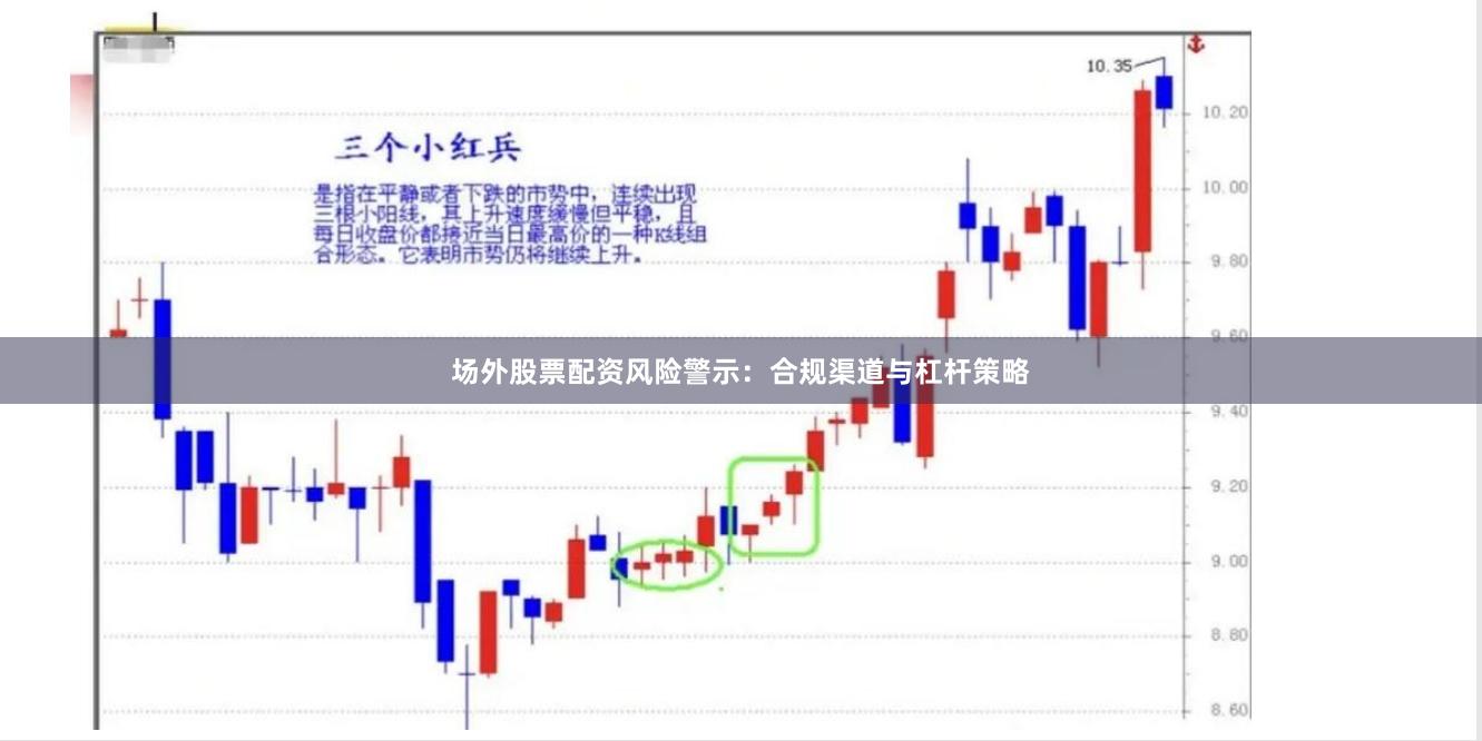 场外股票配资风险警示：合规渠道与杠杆策略