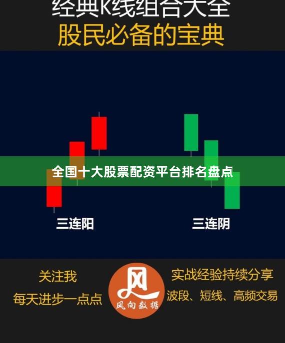 全国十大股票配资平台排名盘点