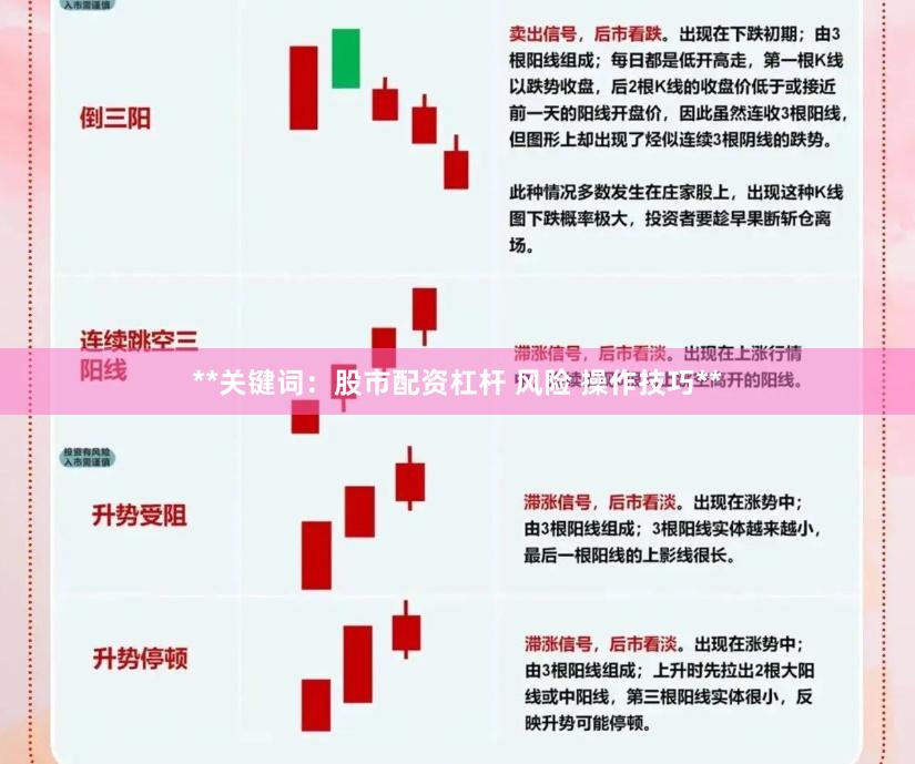 **关键词：股市配资杠杆 风险 操作技巧**