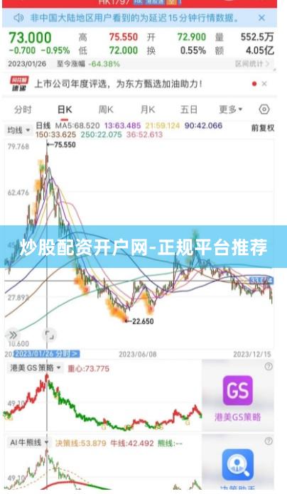 炒股配资开户网-正规平台推荐