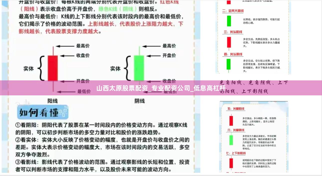 山西太原股票配资_专业配资公司_低息高杠杆