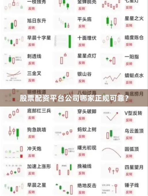 股票配资平台公司哪家正规可靠？