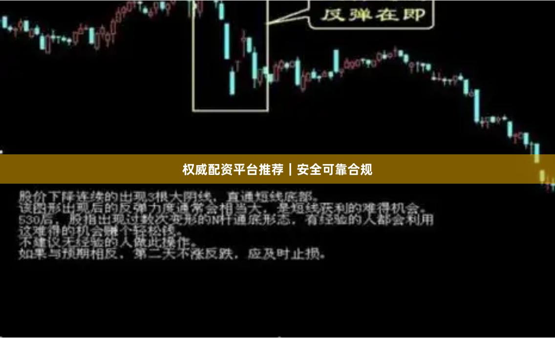 权威配资平台推荐|安全可靠合规